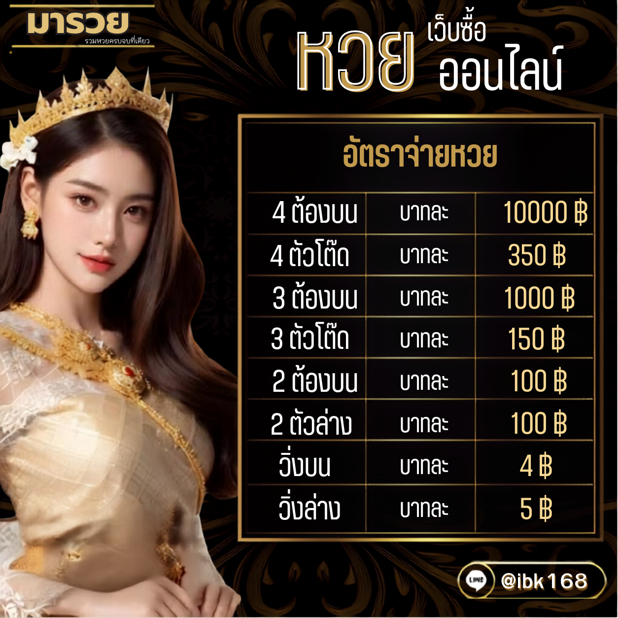 อัตราจ่ายหวย มารวย